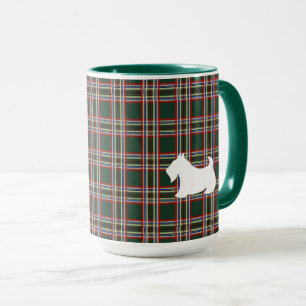 Caneca do Terrier Escocês