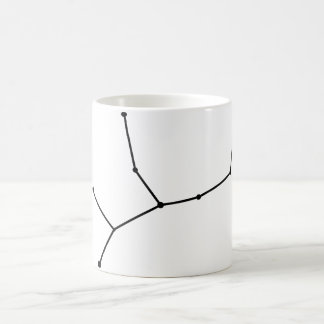 Caneca do zodíaco do Virgo