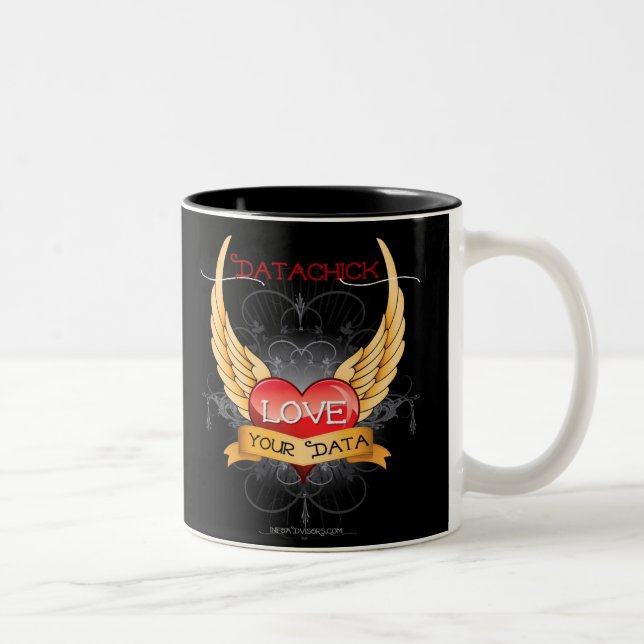 Caneca dois de LoveYourData (Direita)