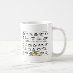 Caneca dos bigodes