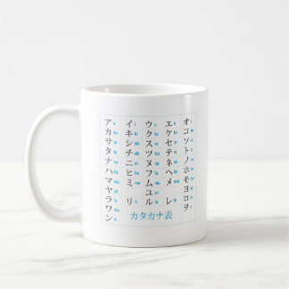 Caneca dos Katakana dos Hiragana