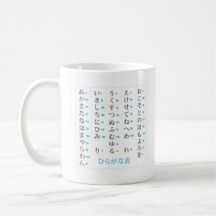 Caneca dos Katakana dos Hiragana