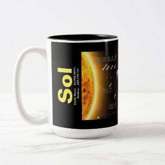 Caneca dos planetas do sistema solar & dos
