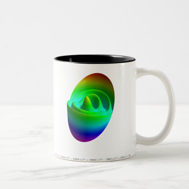 Caneca dos polynomials de Zernike - Z (11, 1) (Direita)