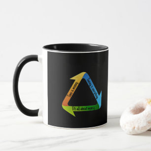 Caneca É tudo sobre T-Shirt