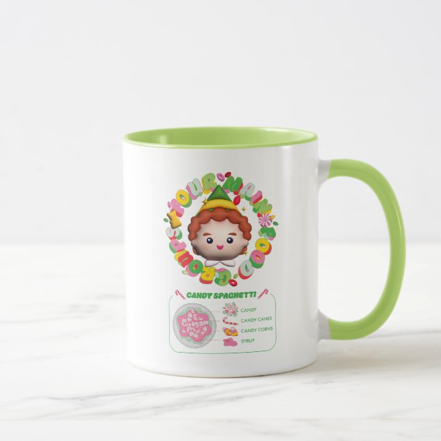 Caneca Elf o Filme | Quatro grupos principais de Comidas (Direita)