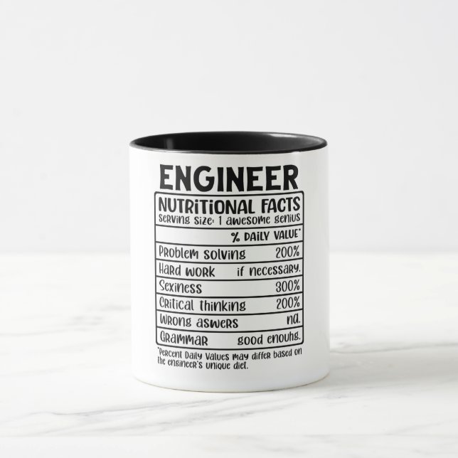 Caneca Engenheiro Engraçado (Centro)