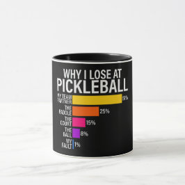 Caneca Engraçado Por Que Eu Perder No Pickleball