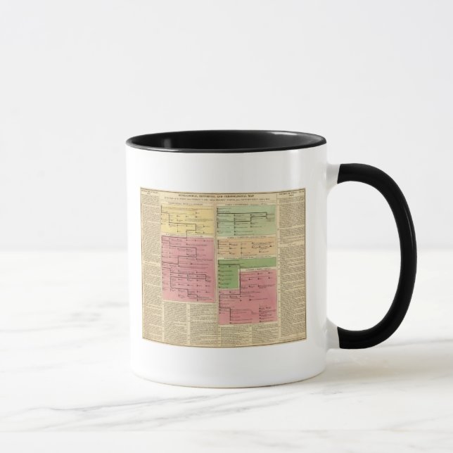 Caneca entre 12999 e 1815 (Direita)