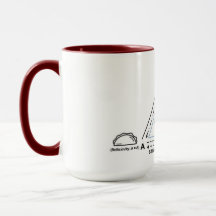 Estímulo à equivalência.
.
. com Tacos!