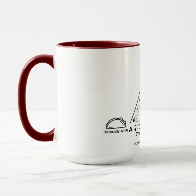 Caneca Estímulo à equivalência.
 .
 . com Tacos! (Benef (Esquerda)