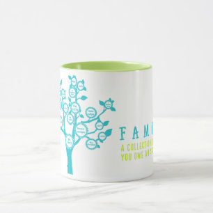 Caneca FAMÍLIA Coleção de pessoas a quem você deve um