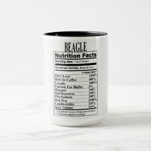 Caneca Fatos de Nutrição do Beagle