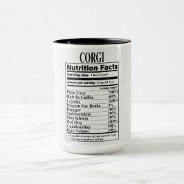 Caneca Fatos de Nutrição do Corgi