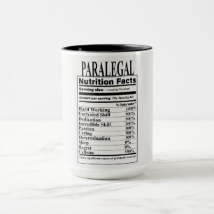 Caneca Fatos de Nutrição Paralegais