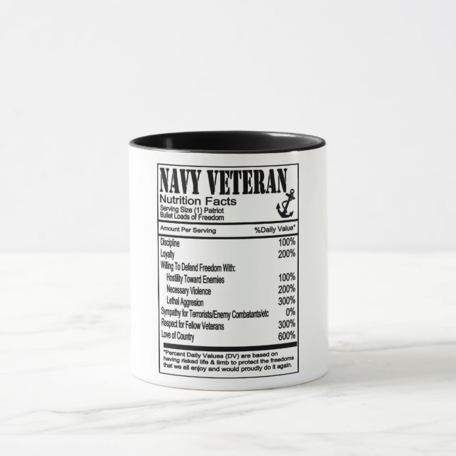 Caneca Fatos de Nutrição Veterana marinho (Centro)