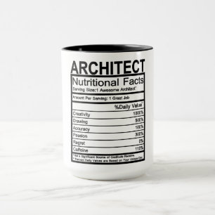 Caneca Fatos Nutricionais Arquitetos