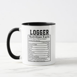 Caneca Fatos Nutricionais de Lenhador Engraçado Presente 