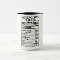 Fatos Nutricionais de Professores do Jardim de Inf