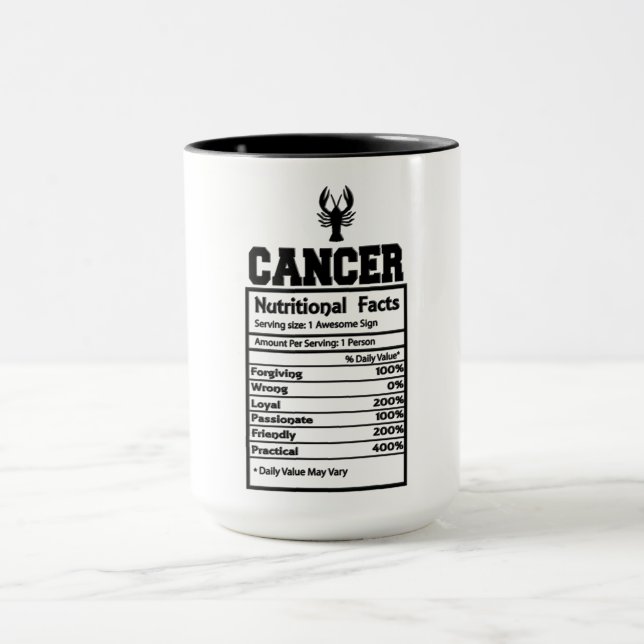 Caneca Fatos Nutricionais do cancer (Centro)