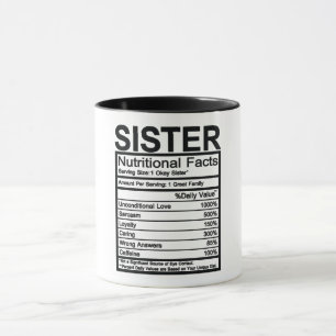 Caneca Fatos Nutricionais Sistemáticos