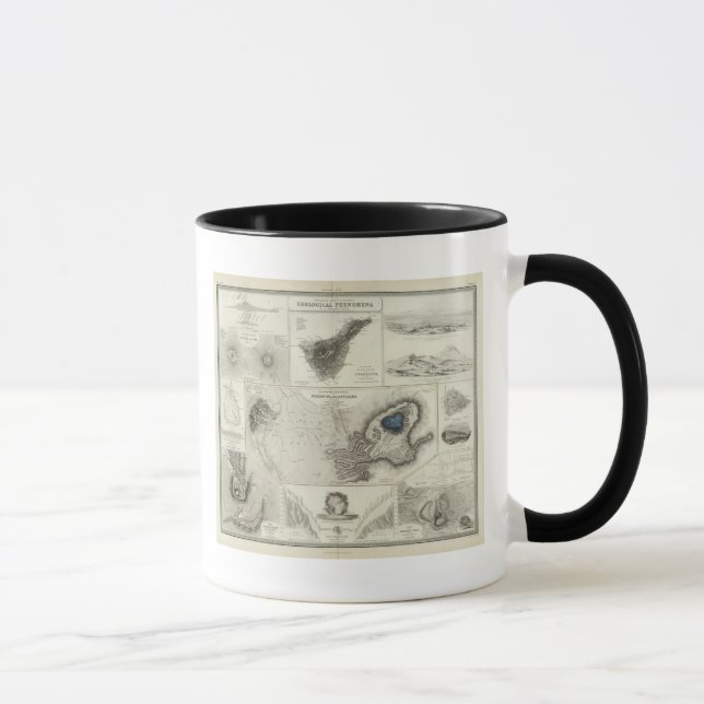 Caneca Fenômenos geológicos (Direita)
