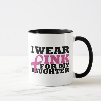 Caneca filha