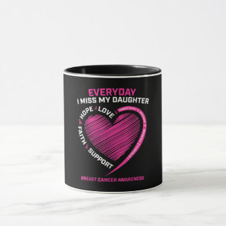 Caneca Filha de memória amorosa rosa Cancer Awa