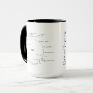 Caneca Fisiologia nutritiva nenhuma entranhas nenhuma