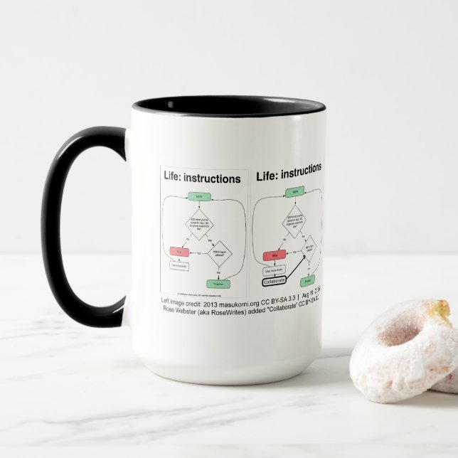 Caneca Fluxograma de Vida por RoseWrite Mug (Com Donut)