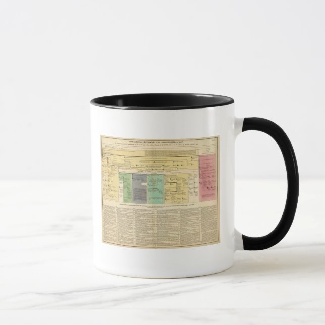 Caneca França de 752 a 987 (Direita)