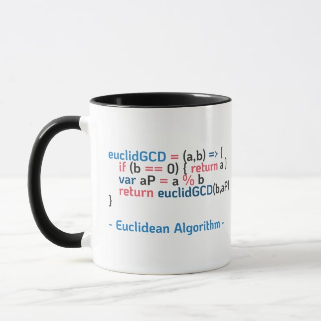 Caneca Função de Algoritmo Euclidiano| Trecho de código (Esquerda)
