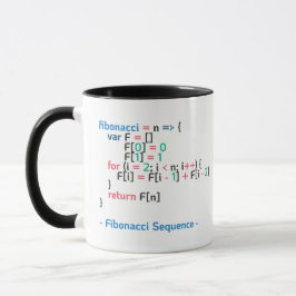 Caneca Função de Sequência Fibonacci| Trecho de código