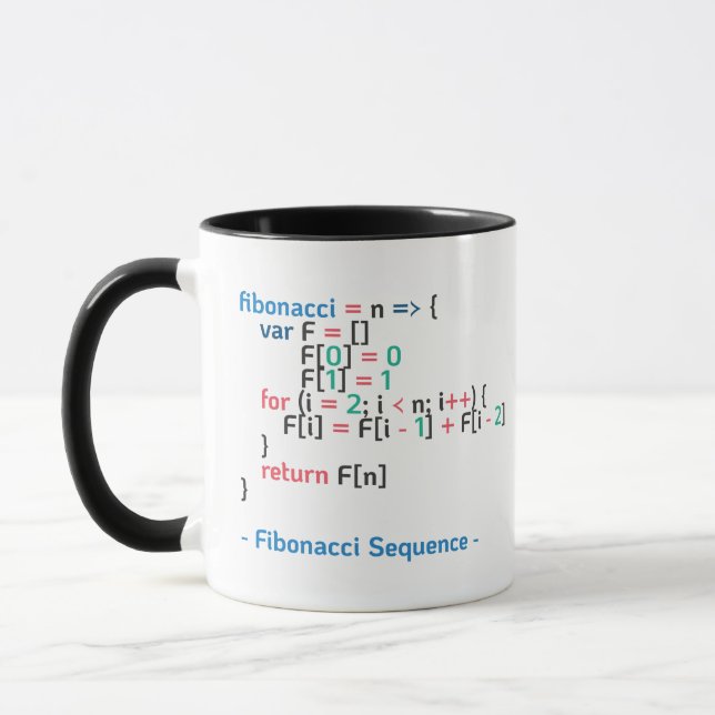 Caneca Função de Sequência Fibonacci| Trecho de código (Esquerda)