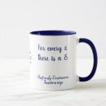 Caneca Funções contínuas e uniformemente contínuas<br><div class="desc">Eu fiz uma função contínua sobre sua propriedade e eles disseram: "para cada x fixo no domínio e dado um epsilon > 0 há um delta > 0 ... ". Então, eu fiz uma função uniformemente contínua sobre sua propriedade e eles disseram: "para cada epsilon > 0 há um delta...</div>
