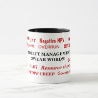 Gestão do Projeto Palavras De Pet Peeves Divertido