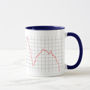Caneca Gráfico de Recessão de Dip Duplo