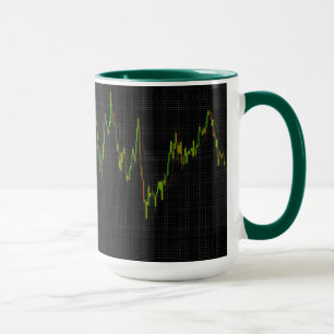 Caneca Gráfico do Forex candlestick