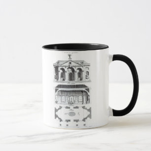 Caneca Gruta moderna, 'da arquitetura grotesco ou do RUR