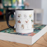 Caneca Guia ecológico para estilo de vida sustentável | R<br><div class="desc">A forma como vivemos nossas vidas cotidianas tem um enorme impacto no nosso belo planeta e no meio ambiente. Há tantas maneiras de reduzirmos a crueldade, criarmos uma casa mais ecológica, e descobrirmos a rotina diária que ajudará a fazer do mundo um lugar melhor. Viver um estilo de vida mais...</div>