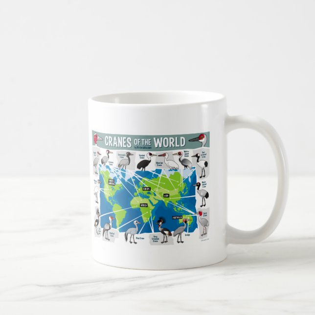 Caneca Guindastes do mundo (Direita)