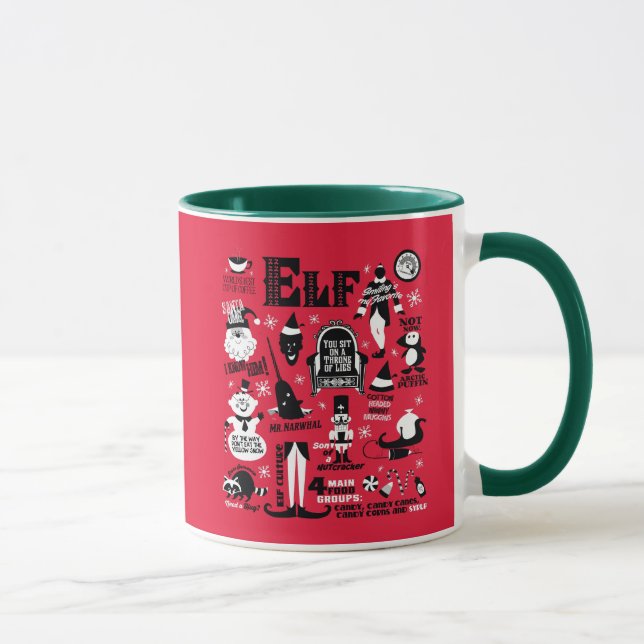 Caneca Ícones do Elf e citações de filmes (Direita)