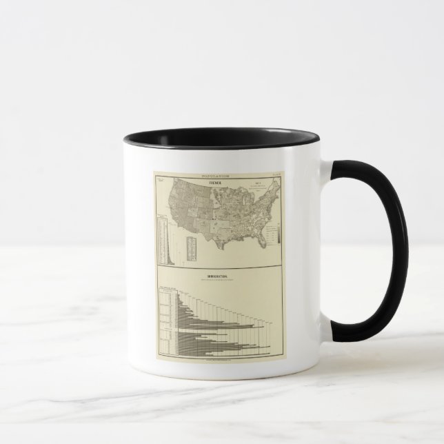 Caneca Imigração francesa (Direita)