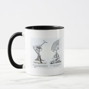 Caneca Instrumentos astronômicos
