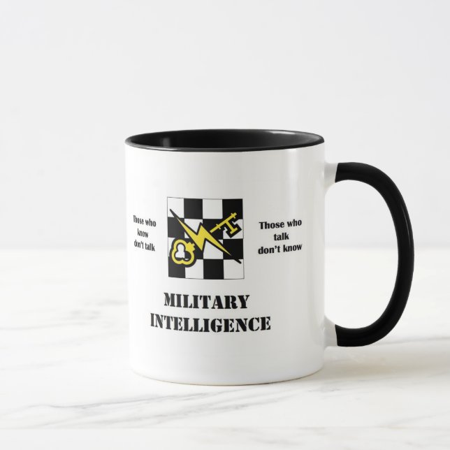 Caneca Inteligência que militar eu agrido (Direita)