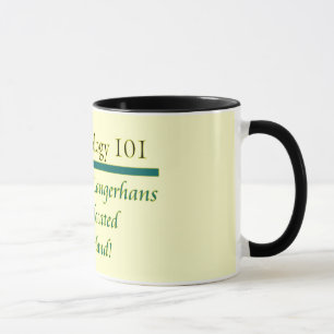 Caneca Islets de Langerhans