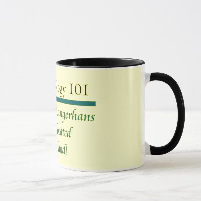 Caneca Islets de Langerhans (Direita)