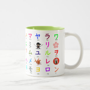 Caneca japonesa dos Katakana