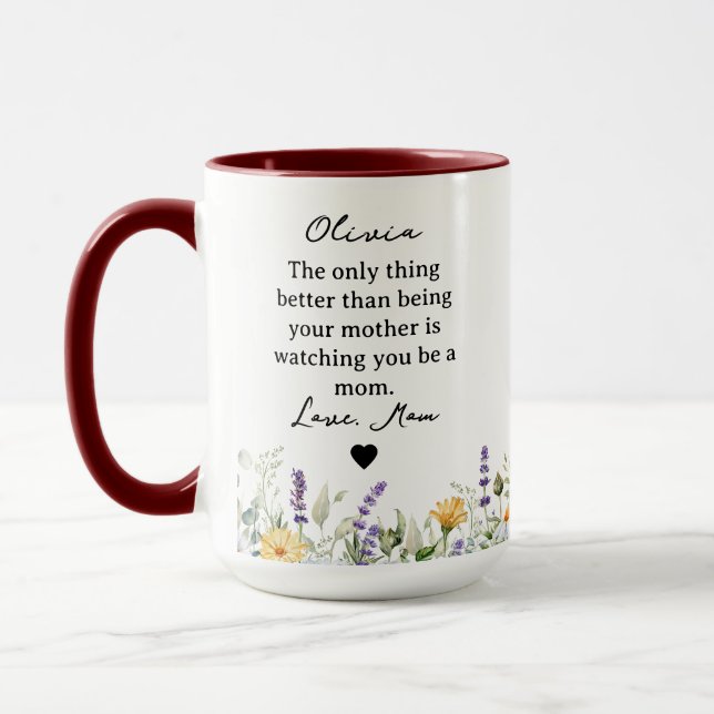 Caneca Jardim Personalizado da Mamãe | Floral do Dia das  (Esquerda)