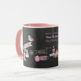 Caneca Lâmpadas HÍGICAS - Infográfico Como Ser Louco - AD